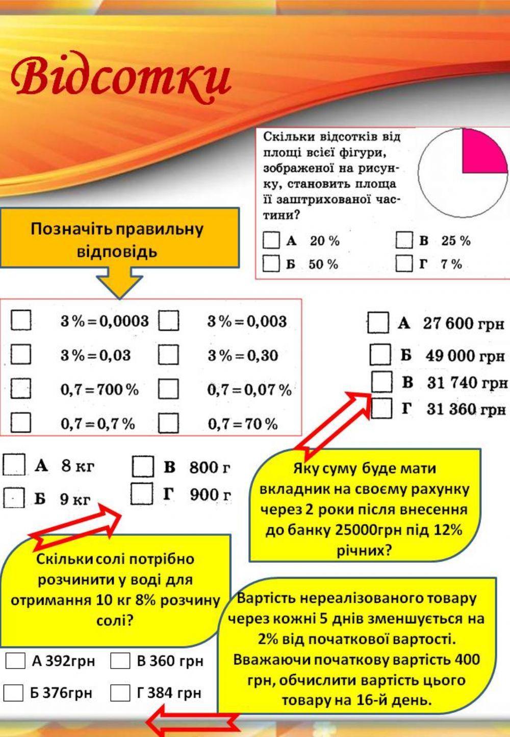Формула складних відсотків