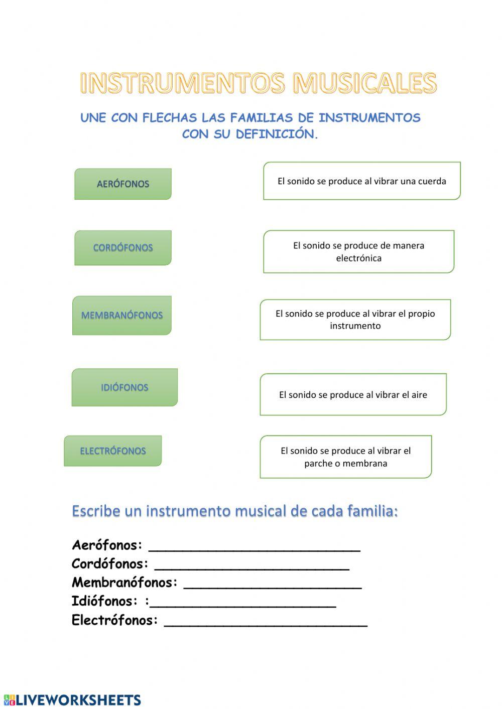 Familias de instrumentos Familias de instrumentos