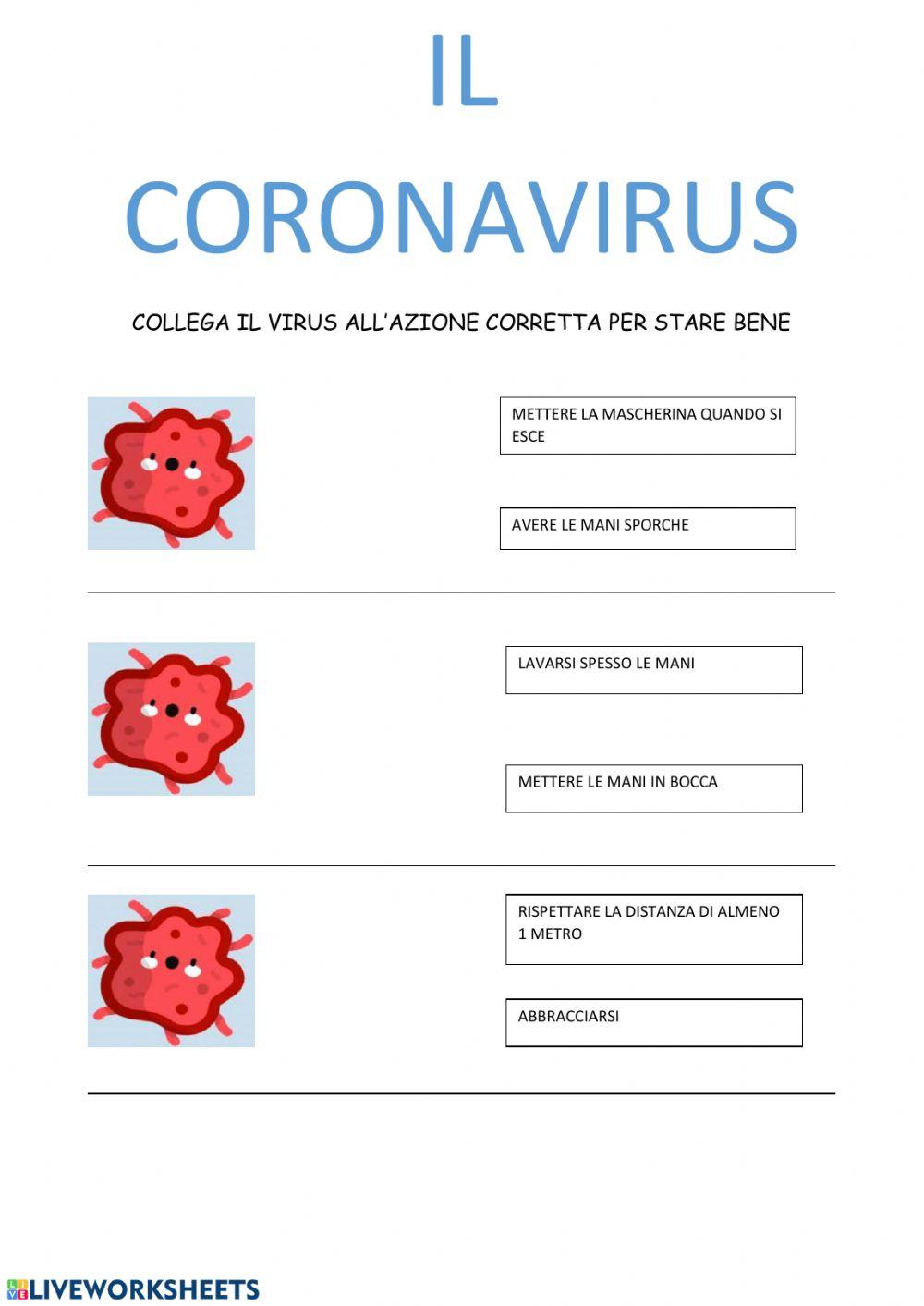 Regole CoronaVirus