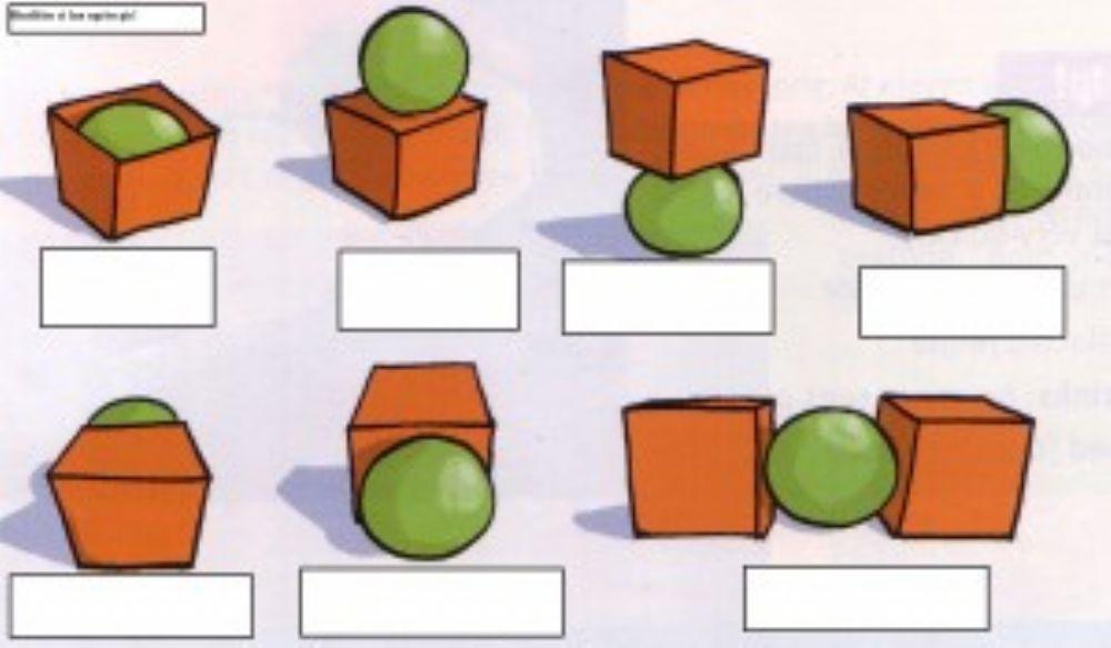 Prepositions of place