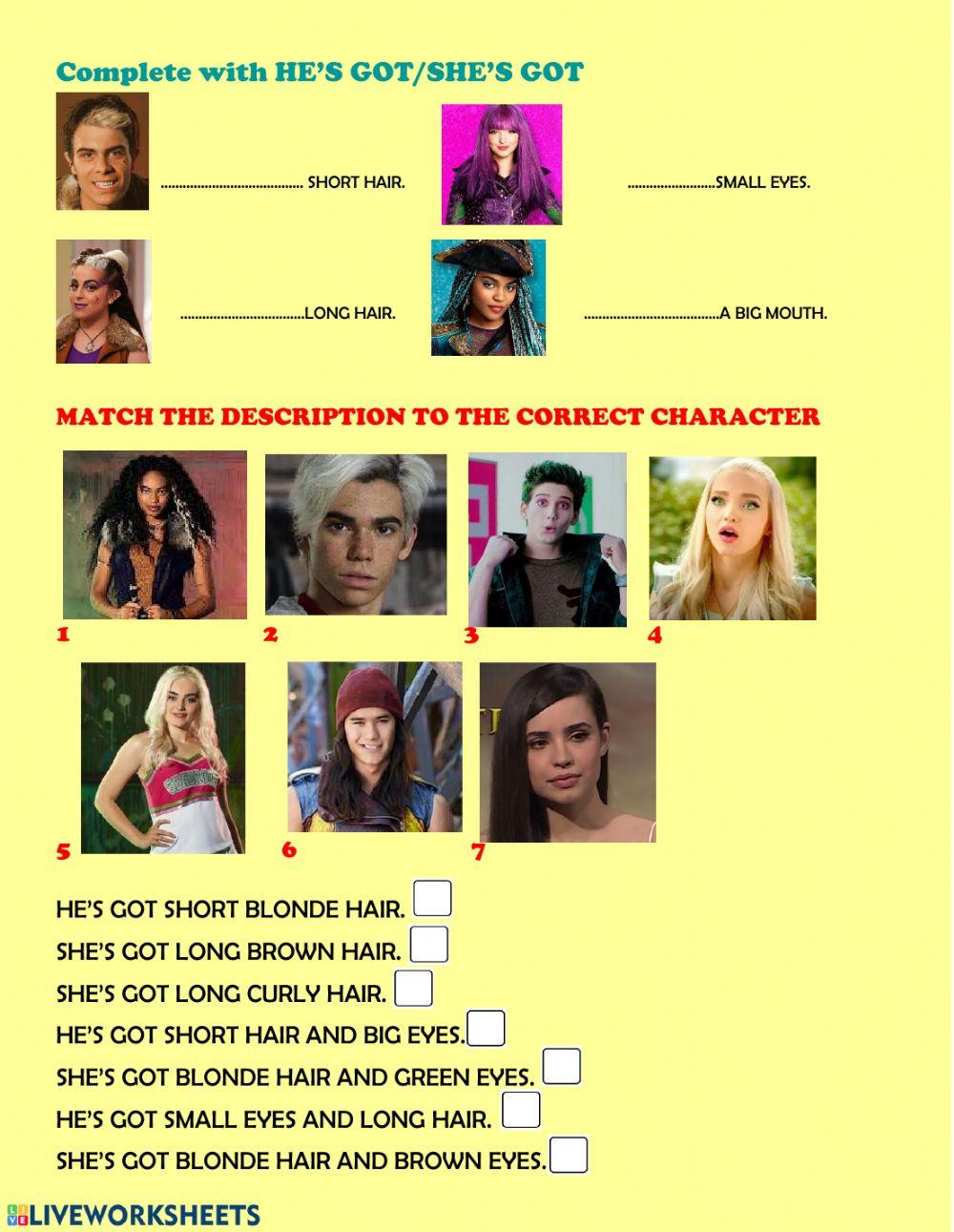 Physical description