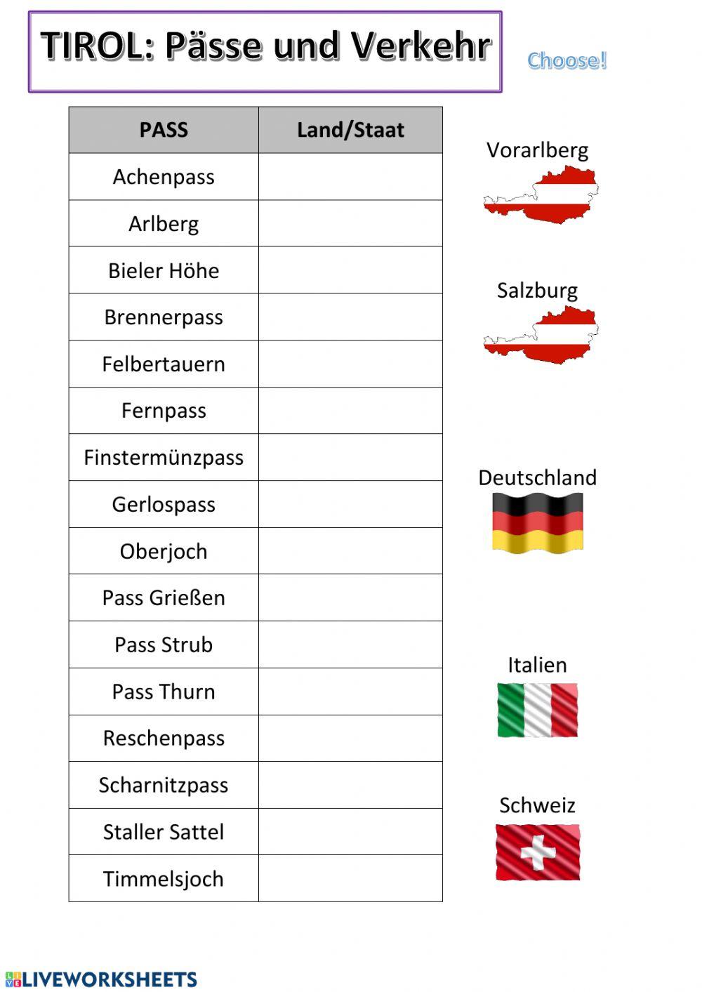 Tirol Pässe Länder