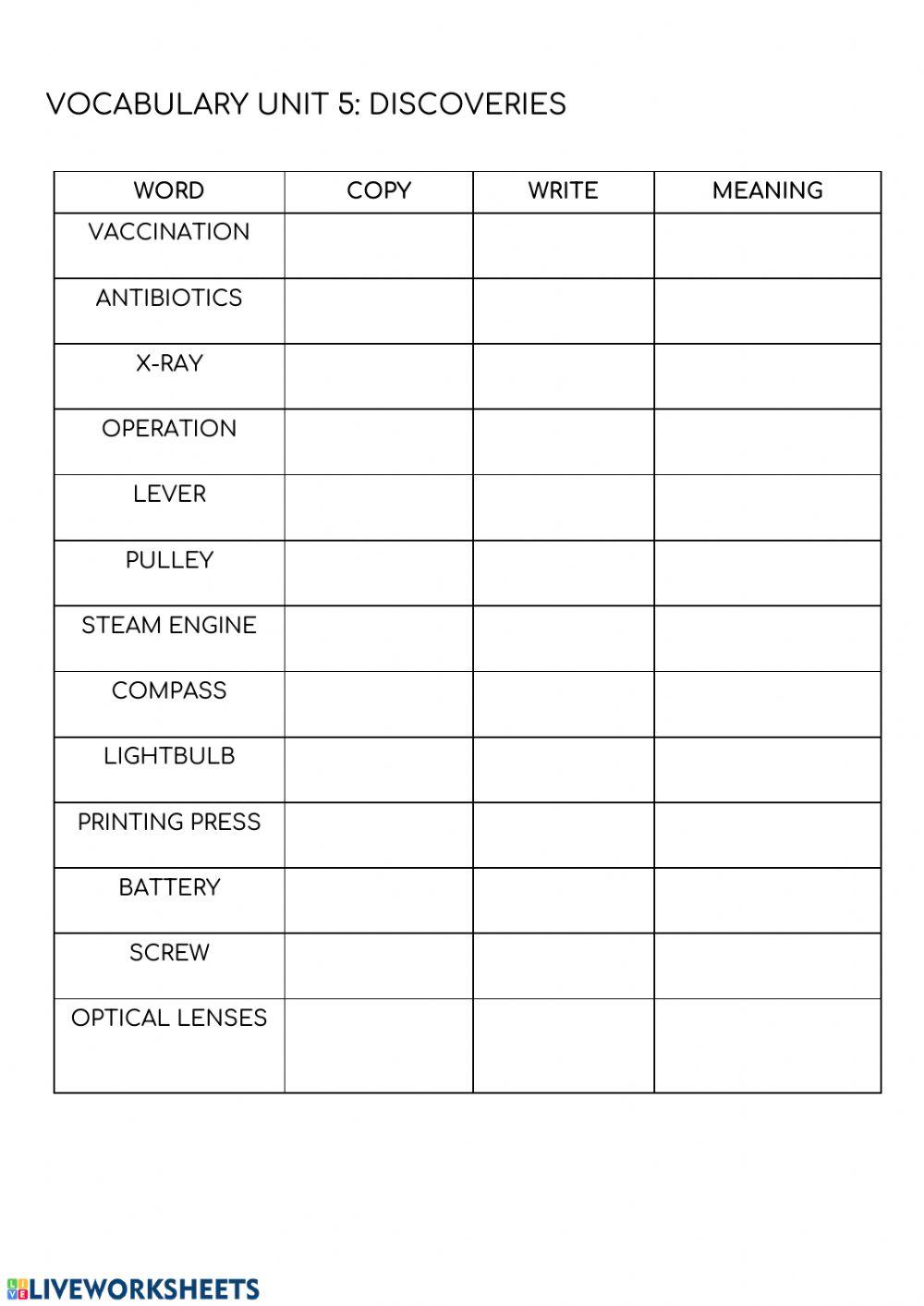 Vocabulary: discoveries