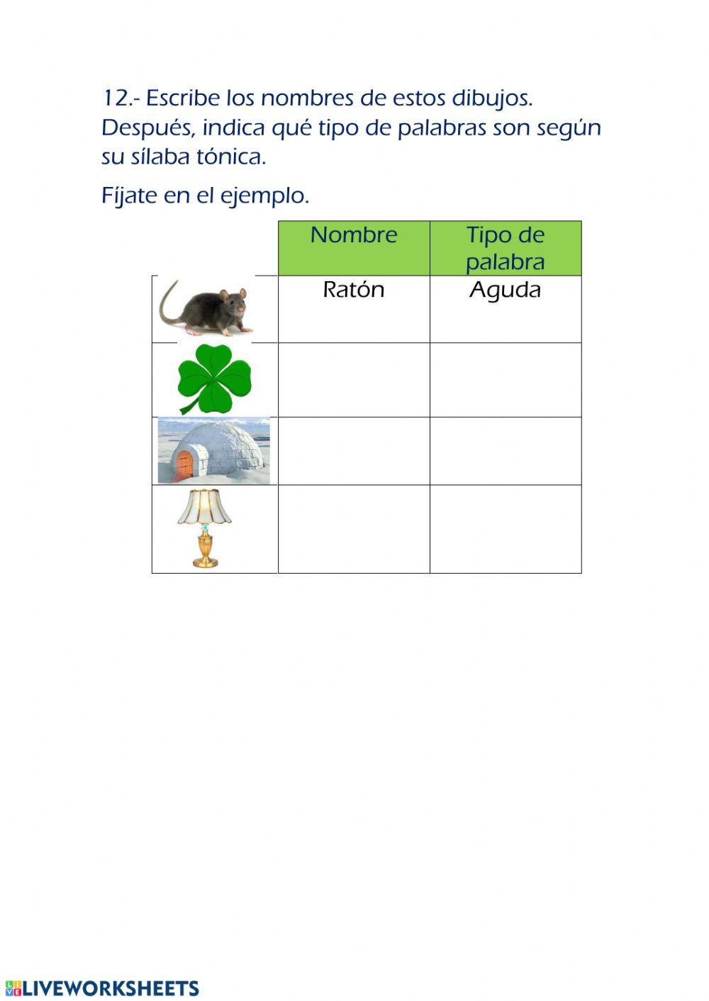 Las reglas de acentuación