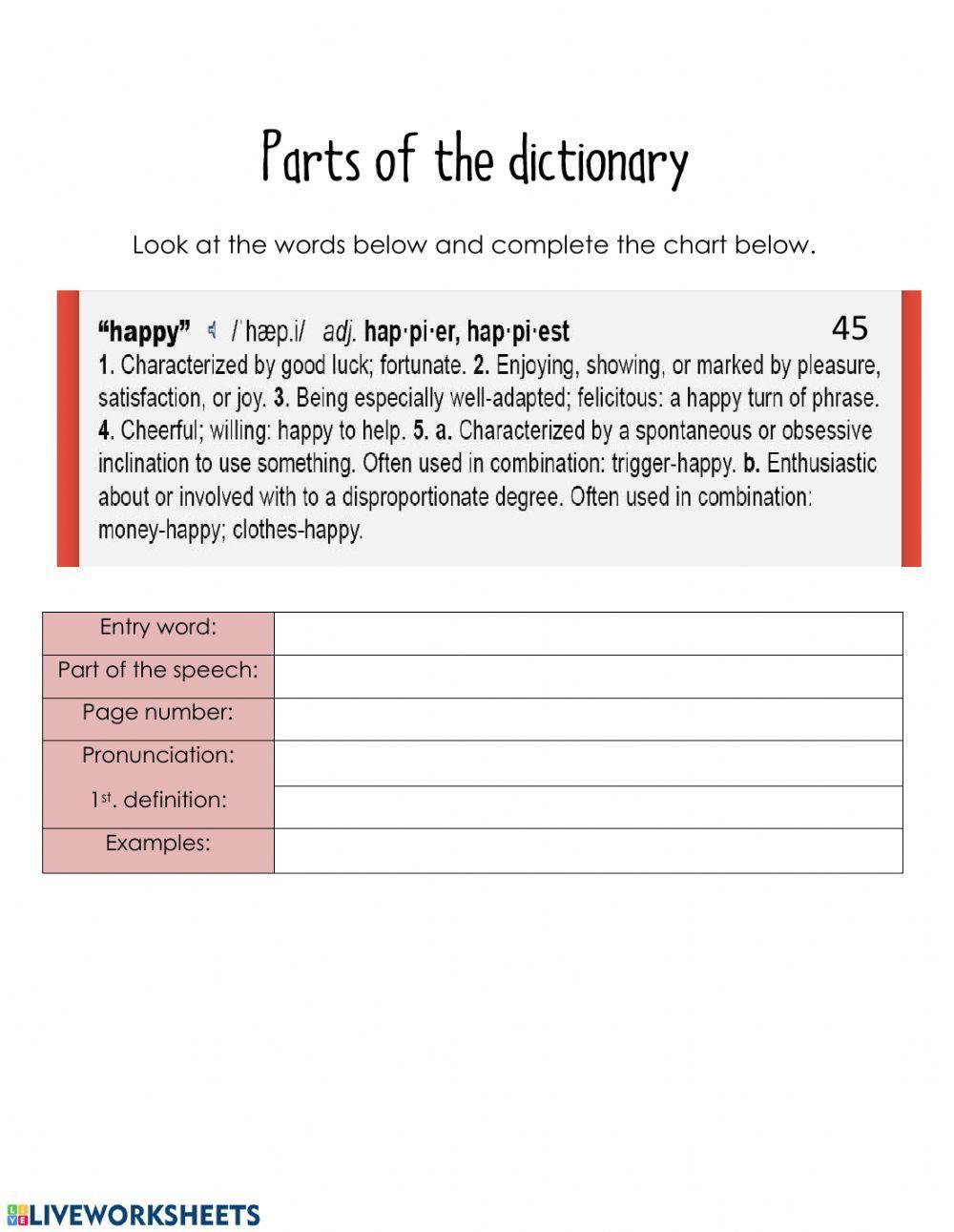 Parts Of A Dictionary Entry