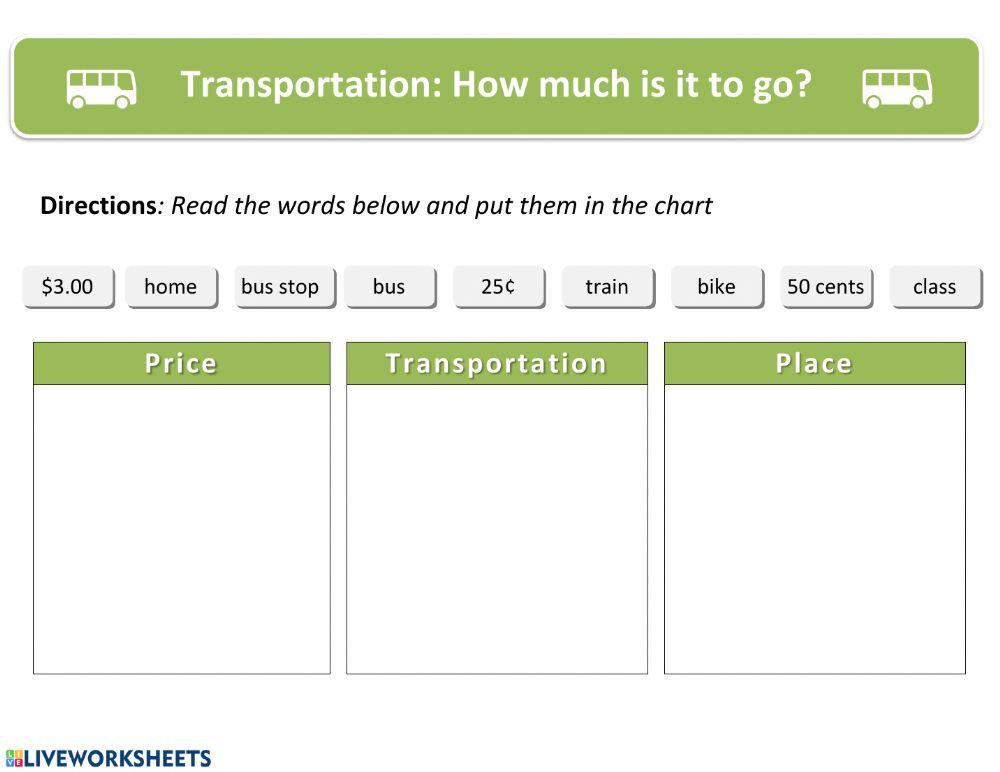 Transportation: How much is it to go?