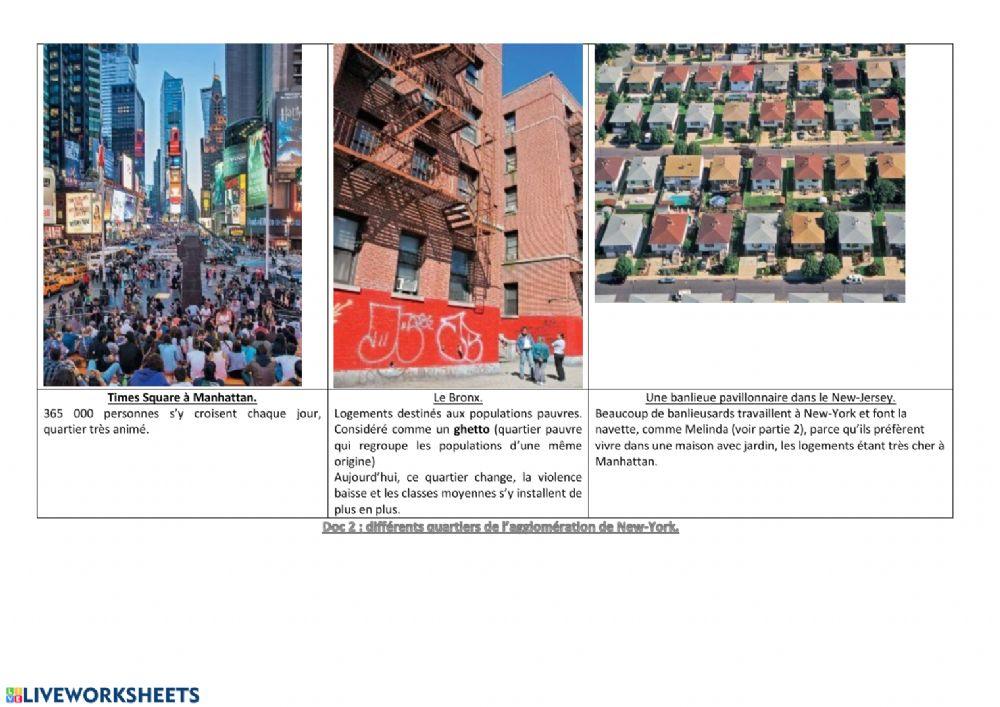 Activité NY partie 3 géo 6ème