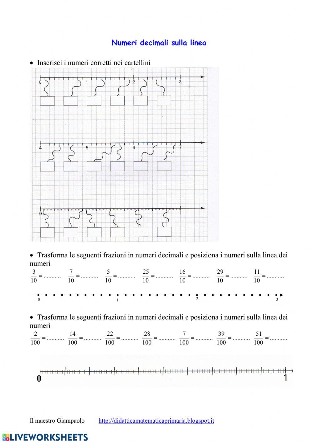 Numeri decimali sulla linea Numeri decimali sulla linea
