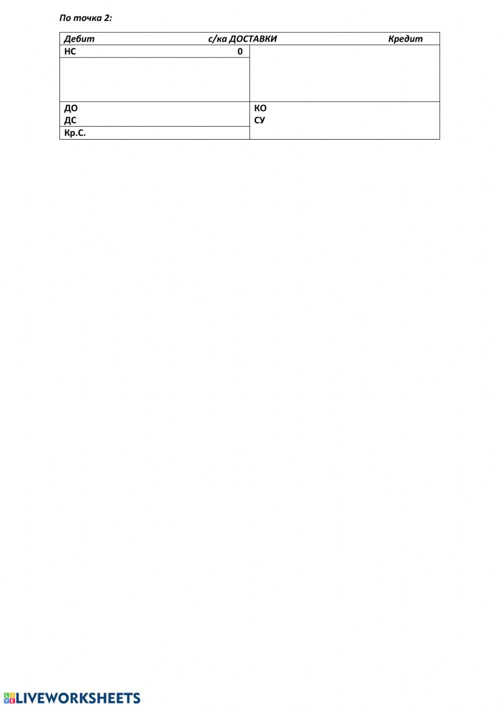 Цена на придобиване - материали