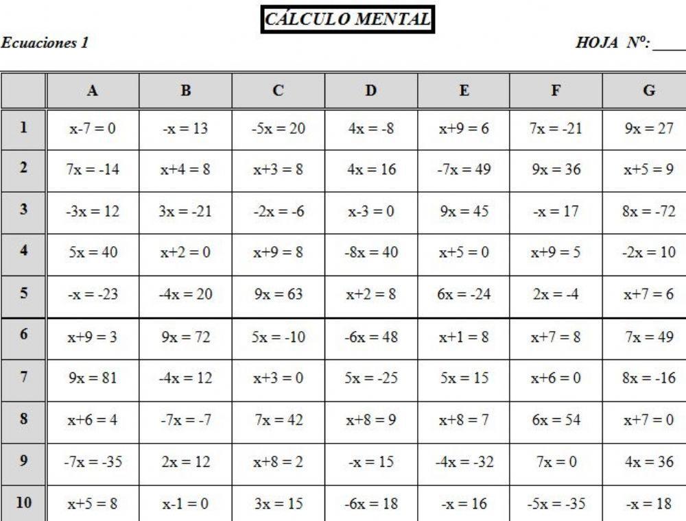 Ecuaciones 1º grado 2