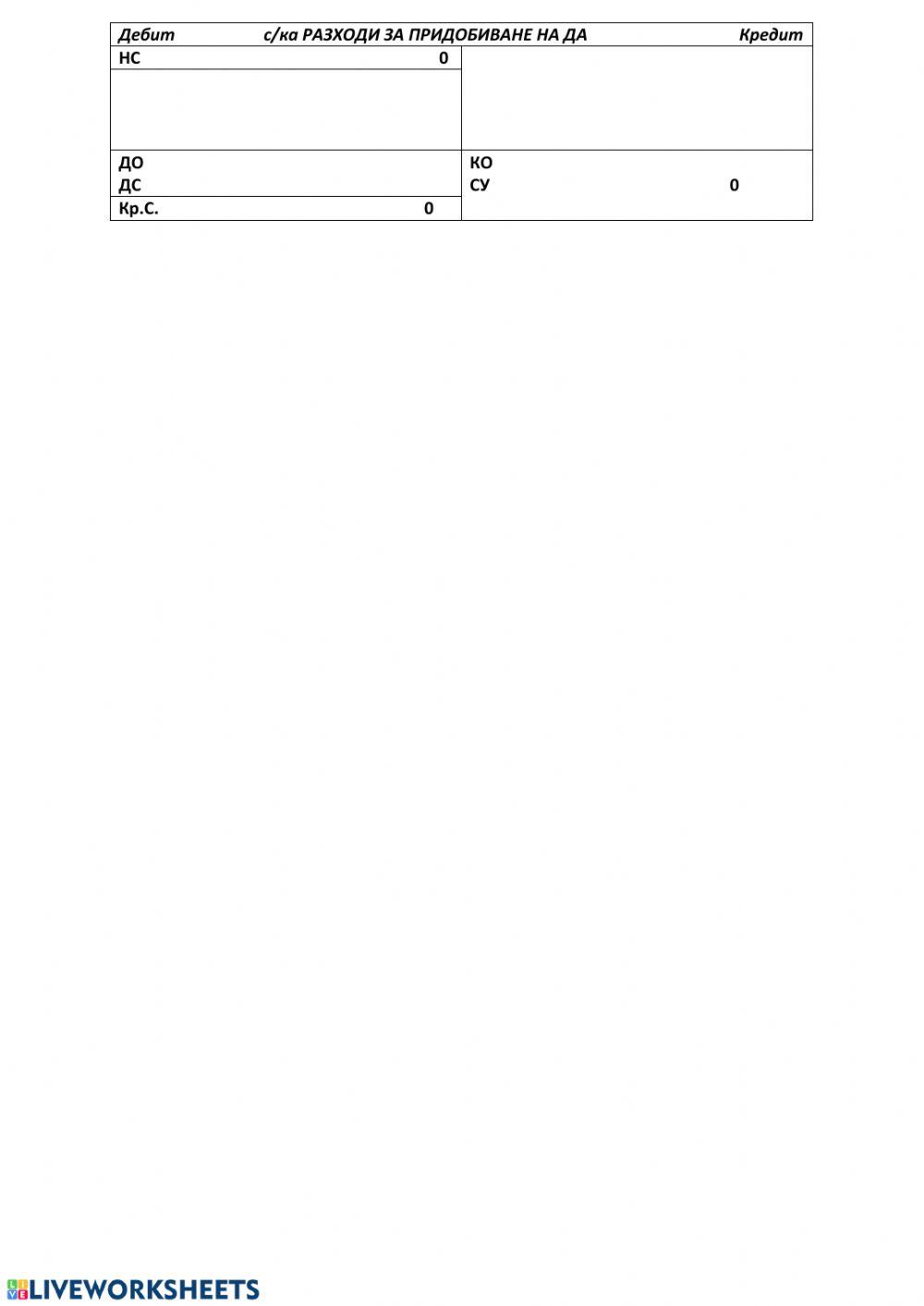 Цена на придобиване - машина