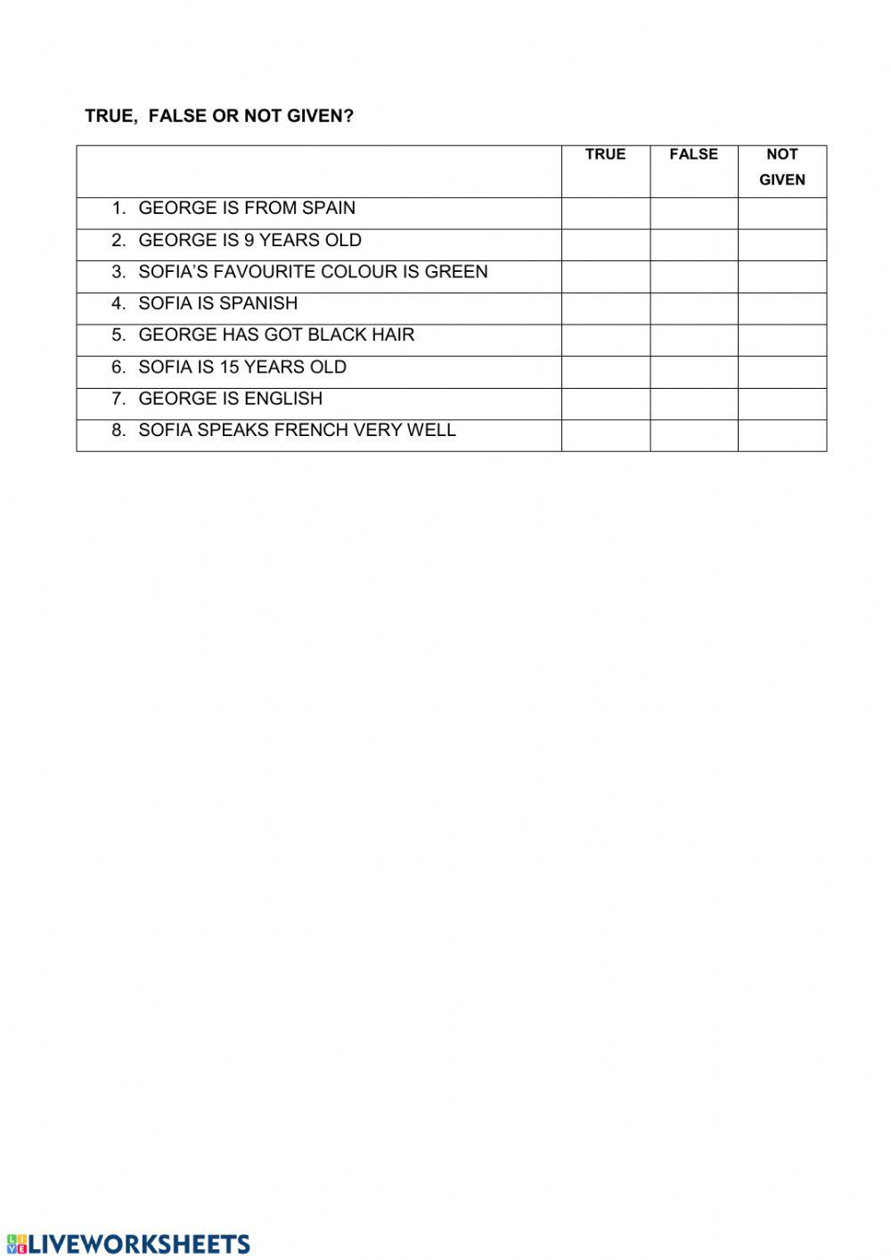 Countries and nationalities