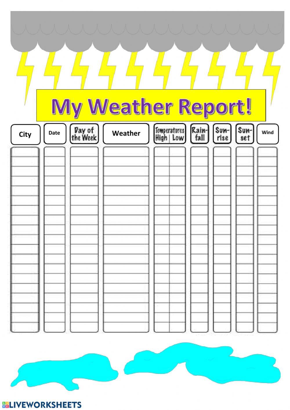 My weather report