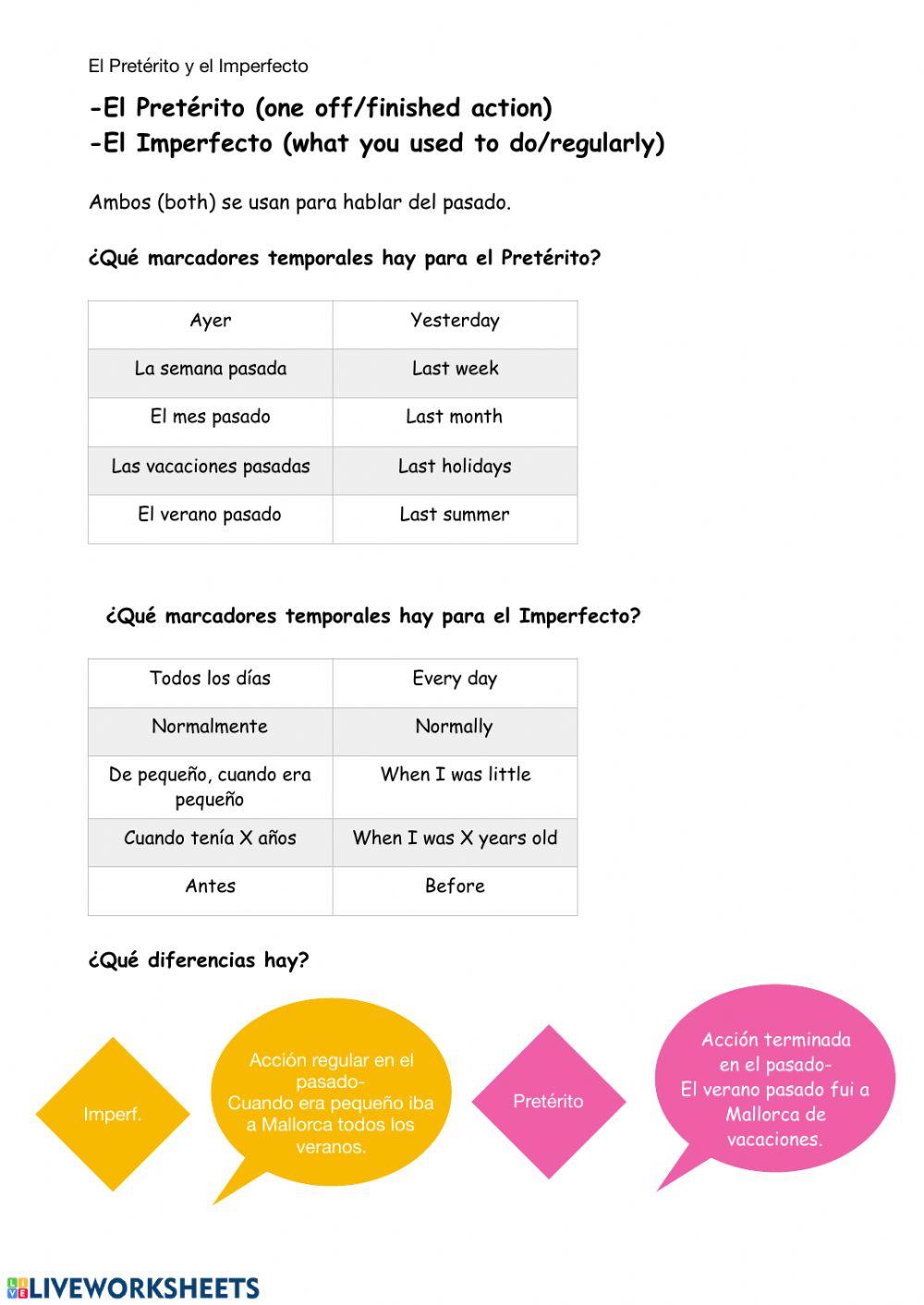Pretérito e Imperfecto worksheet Live Worksheets