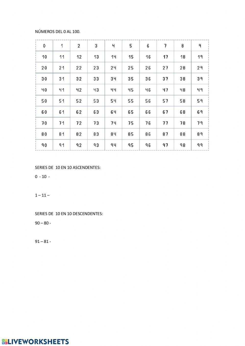 Series de 10 en 10 (a) OAOA