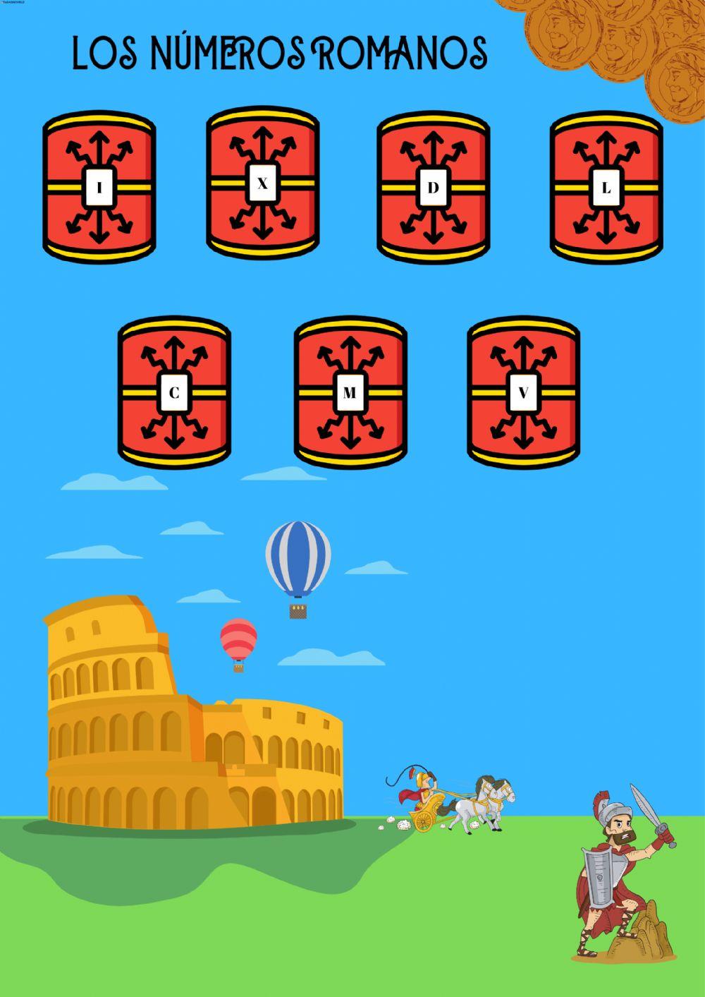Los números romanos Los números romanos
