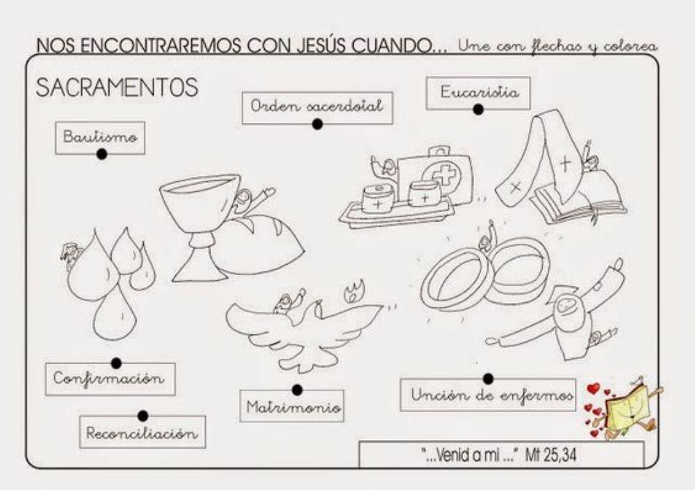 Religión Patricia : LOS SACRAMENTOS religi-n-patricia-los-sacramentos