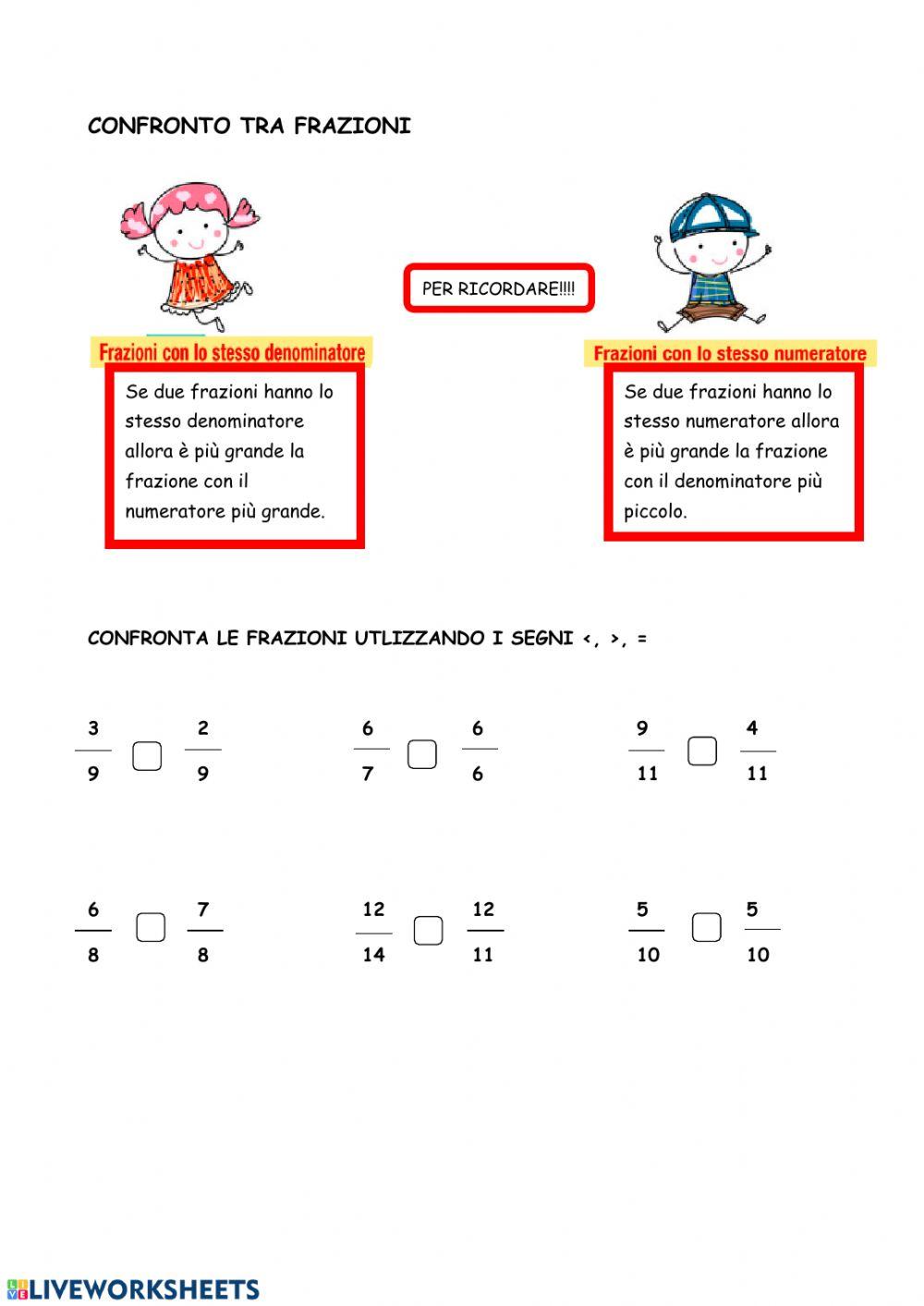Confronto tra frazioni