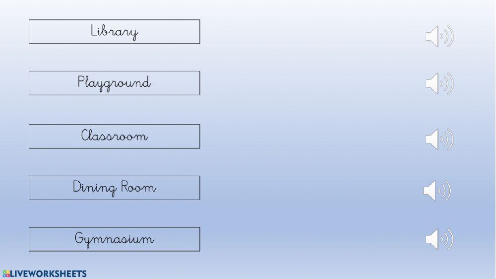 Social Science - The places of the school