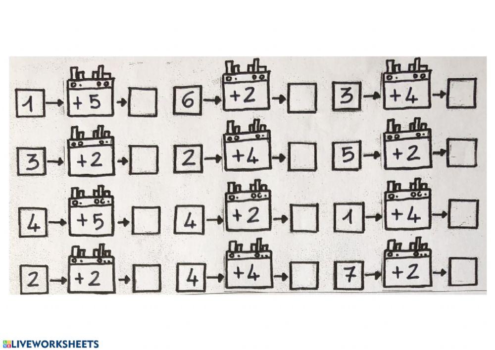 Macchine operatrici +