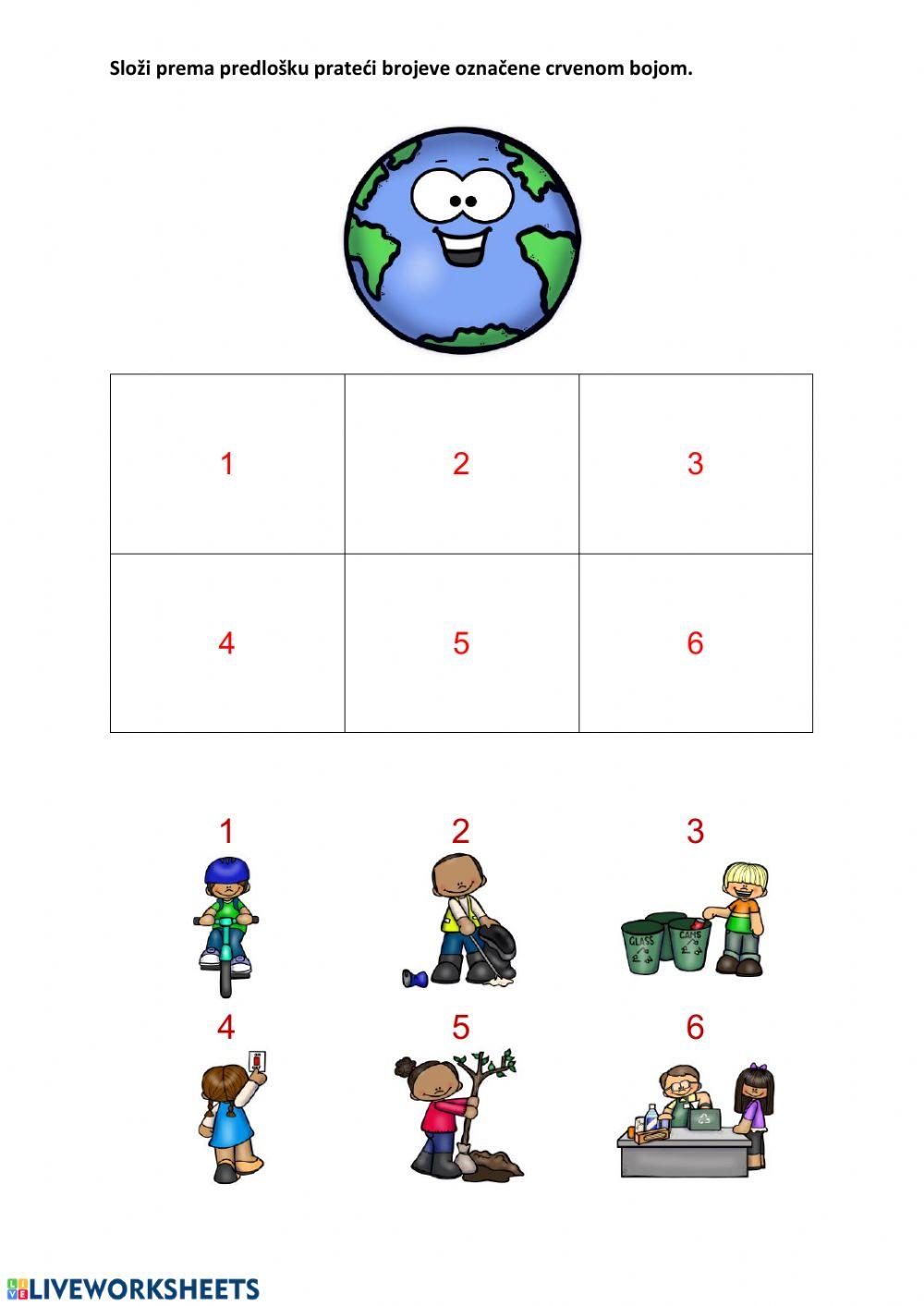 Zemlja - dobro - loše