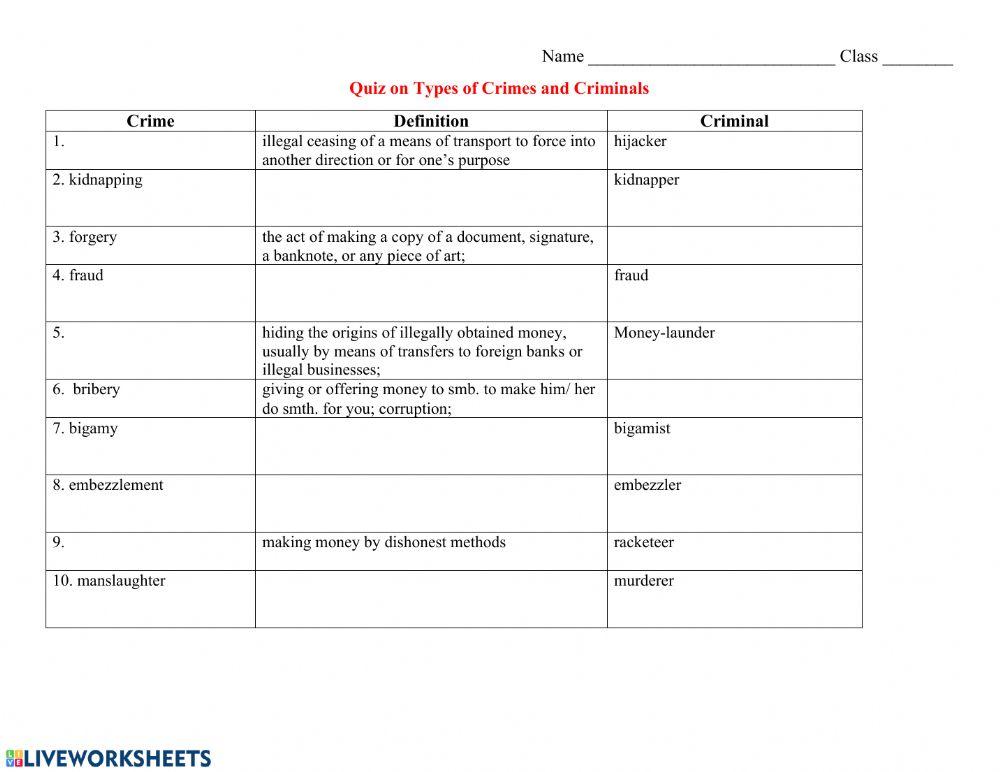 Crimes and Criminals quiz Crimes and Criminals quiz