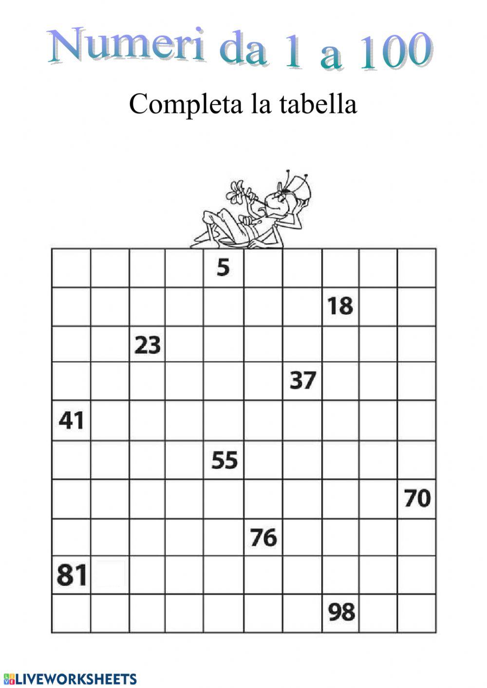 La tabella del 100