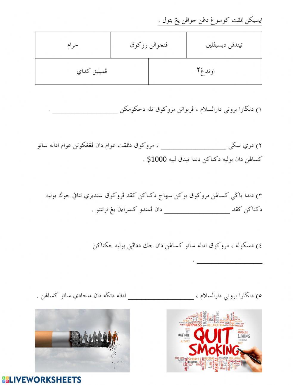 Akibat Merokok dan Larangannya