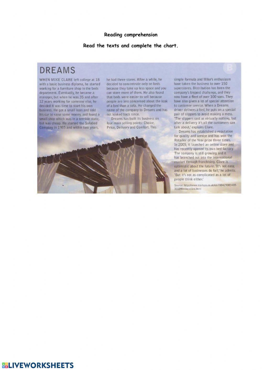 Business English Reading