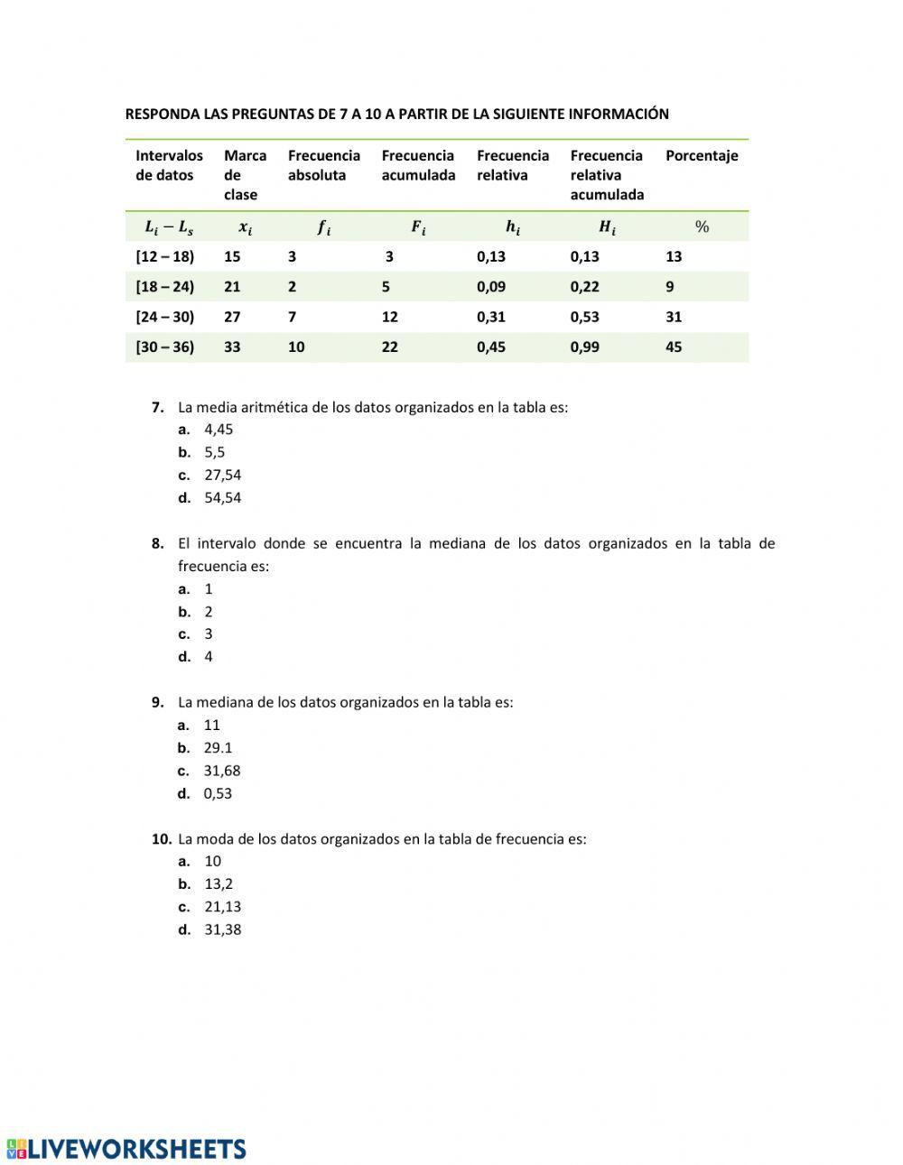 Graficas, tablas y m. t. c.
