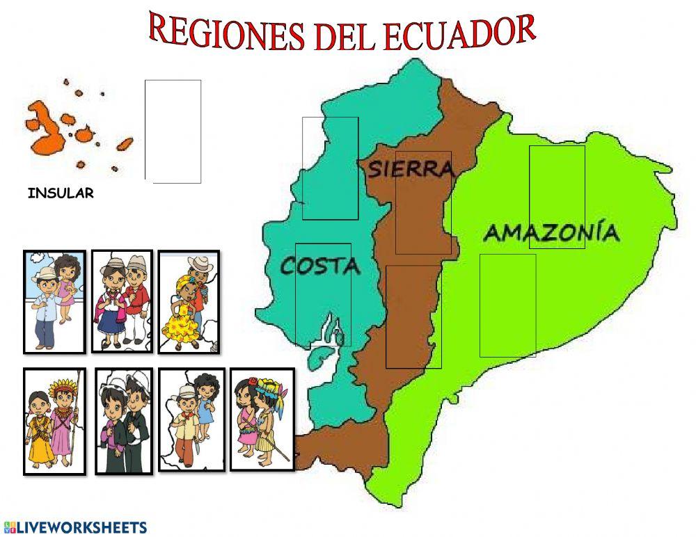 Regiones del ecuador