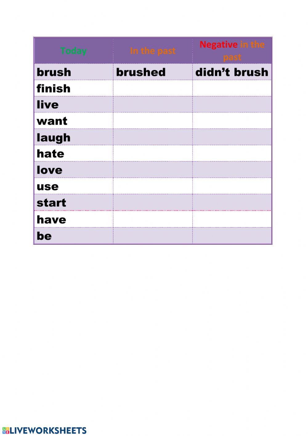 Past Simple regular verbs
