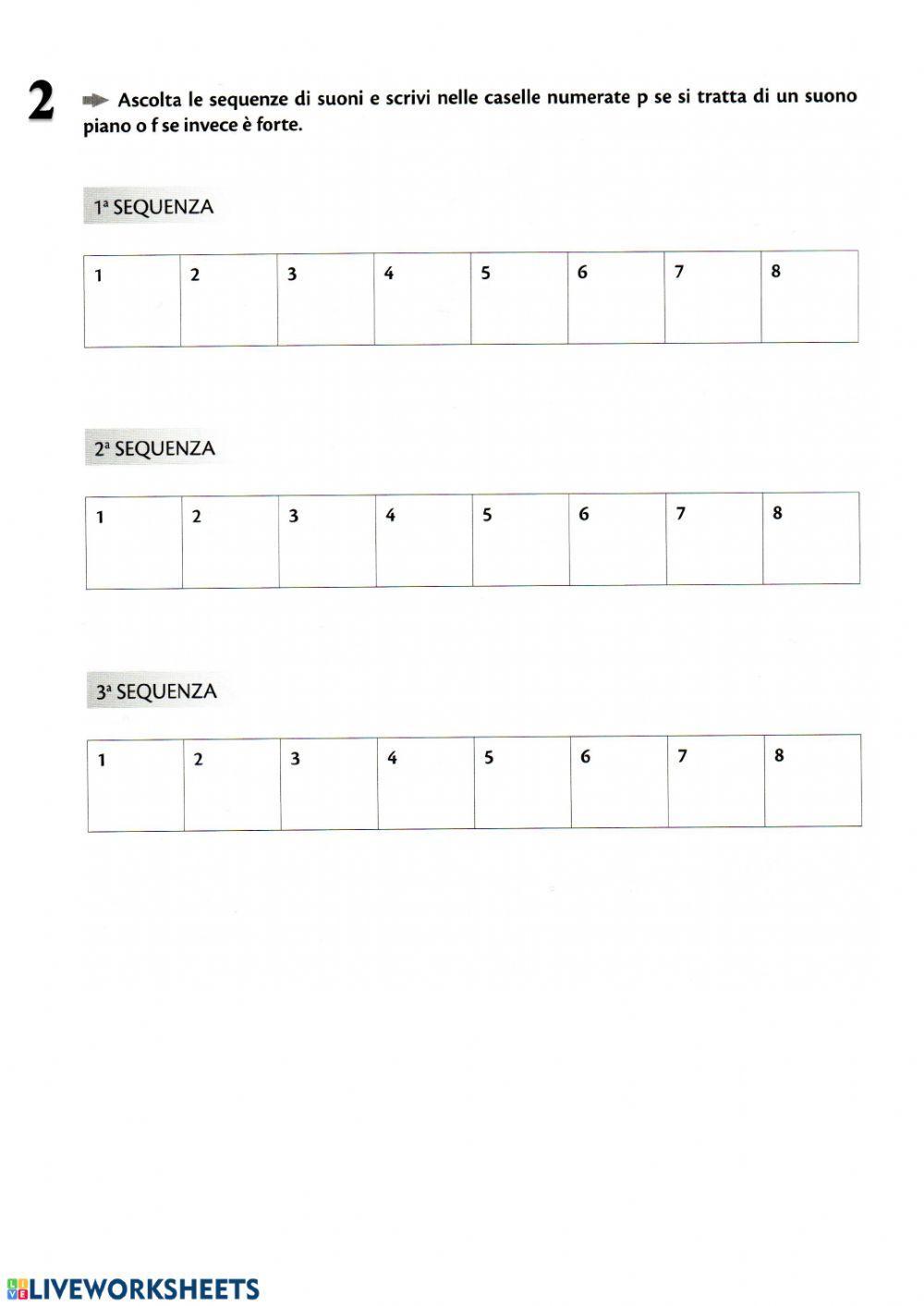 Suoni forti e deboli