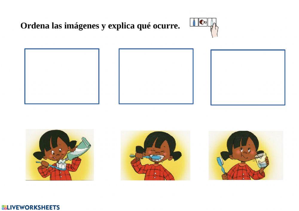 Ordena la secuencia y explica qué ocurre