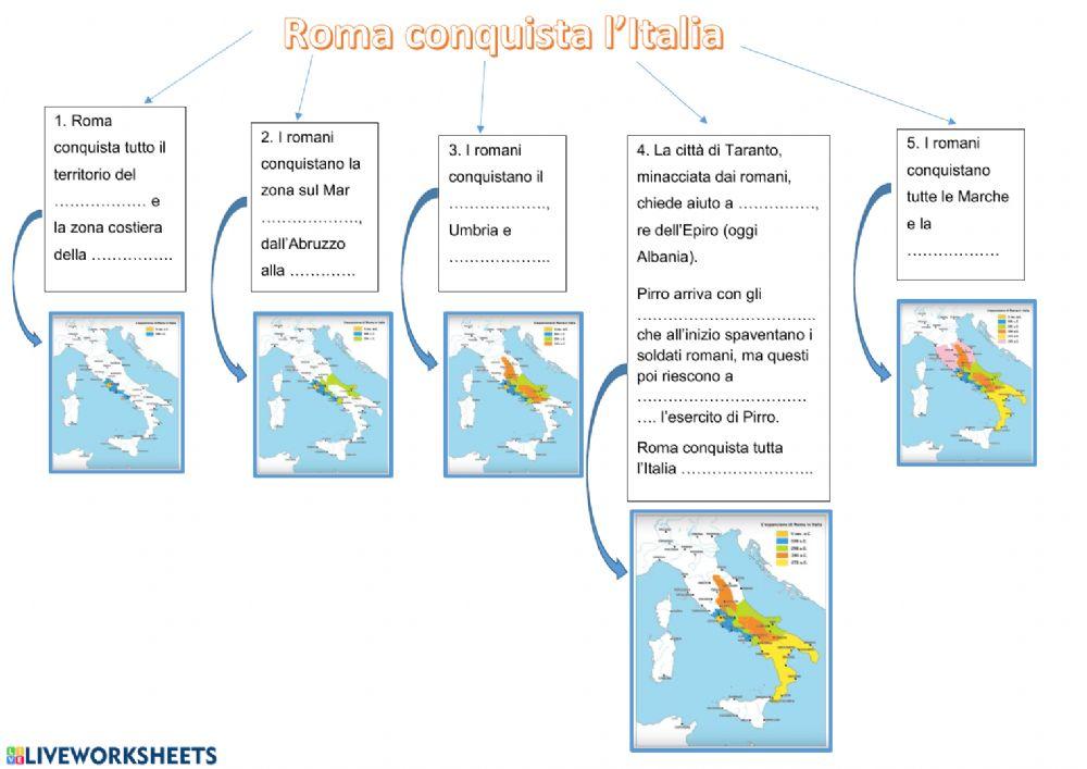 Le espansioni romane in Italia e nel Mediterraneo