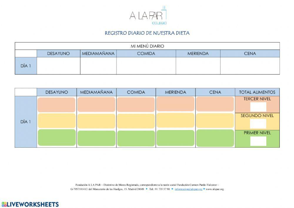 Pirámide de la alimentaciín