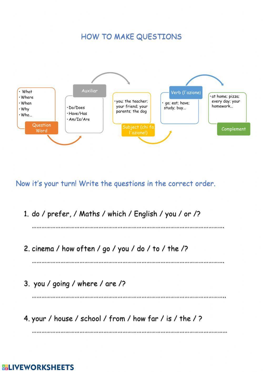 How to make questions worksheet | Live Worksheets