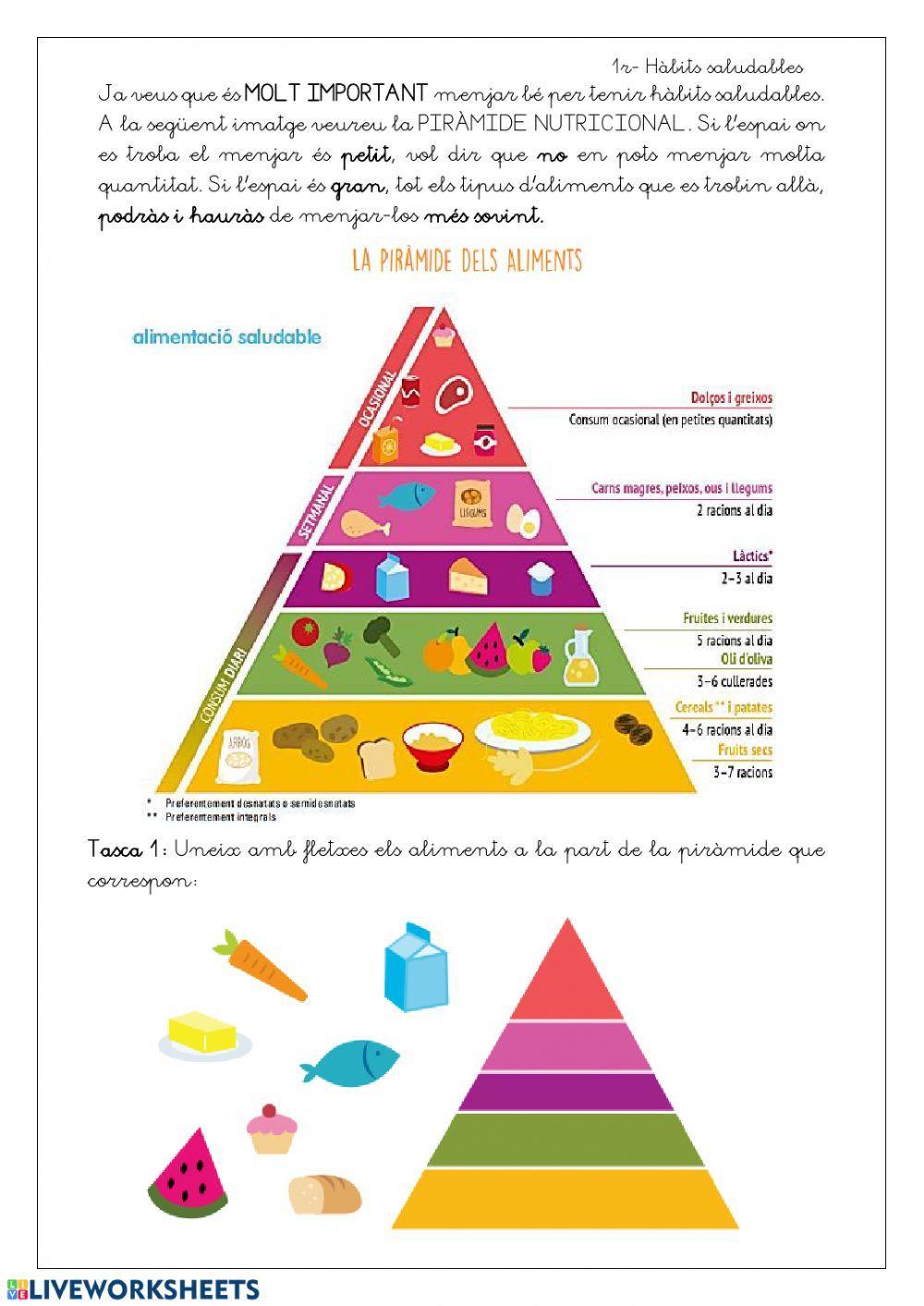 Setmana 08-06 habits saludables