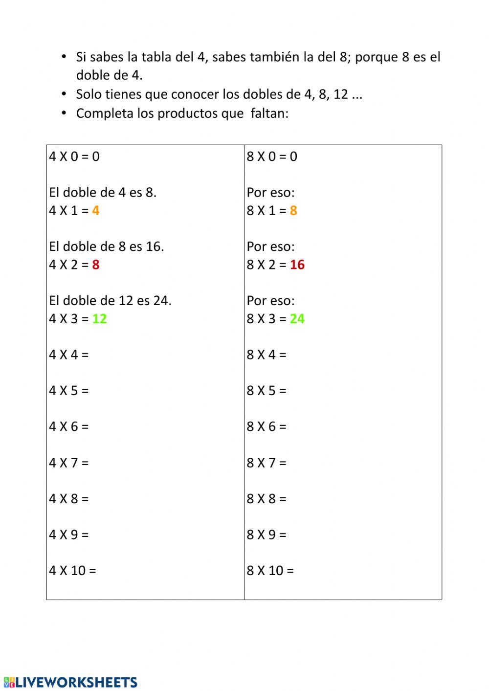 Multiplicación: tablas del 4 y del 8