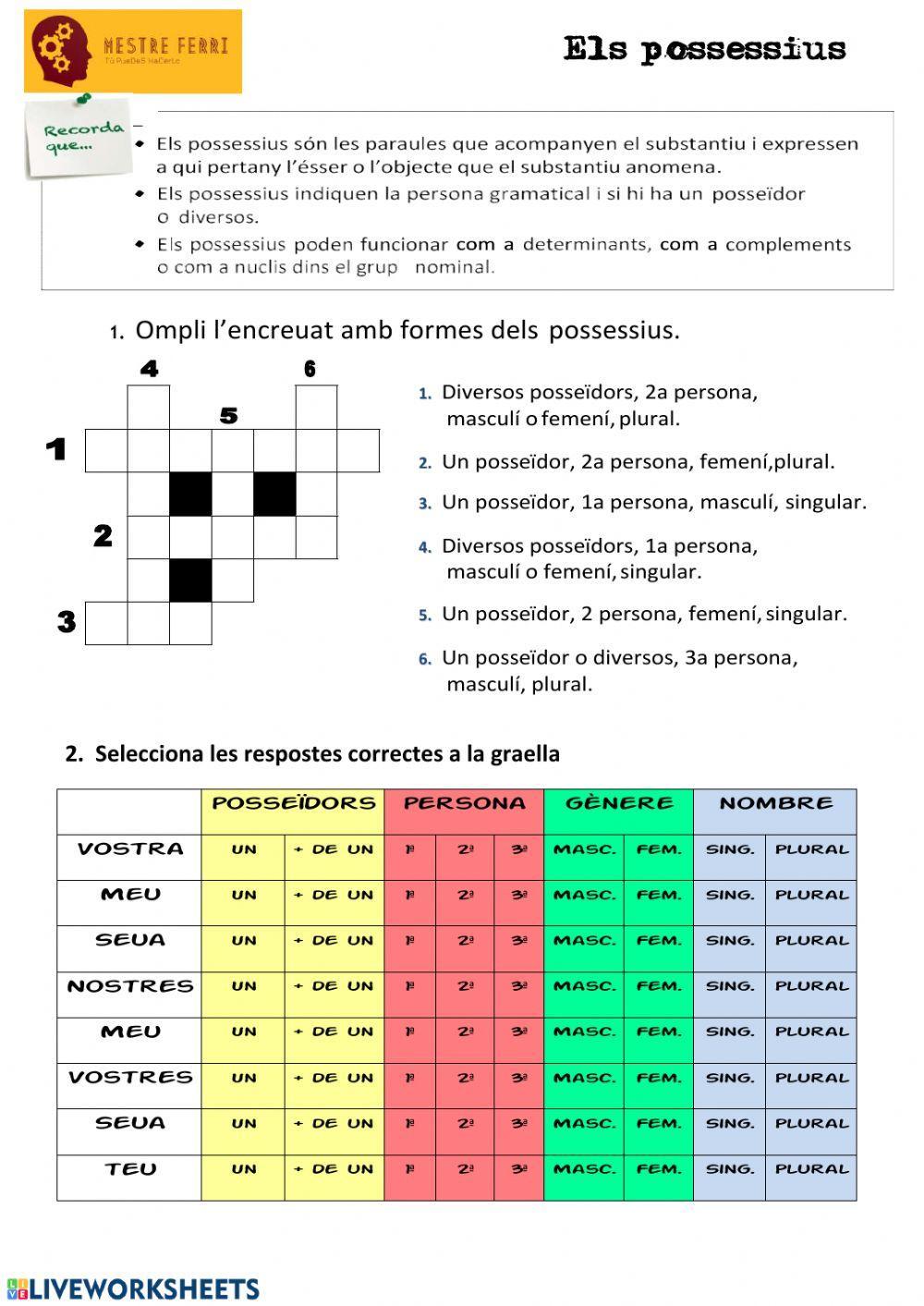 Determinants possessius Determinants possessius