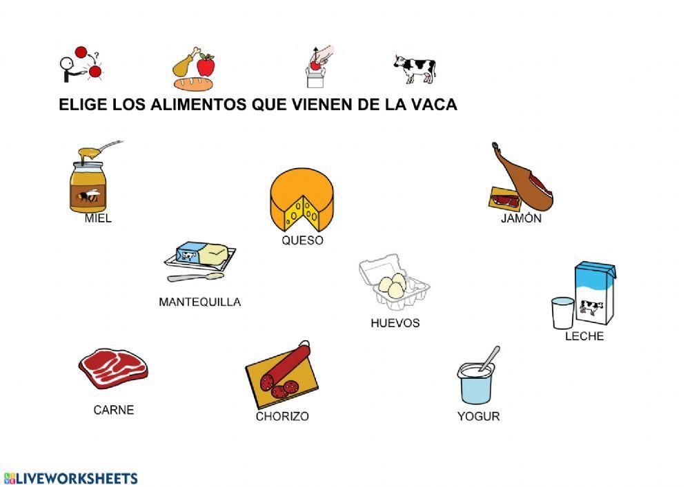 Alimentos derivados de la vaca