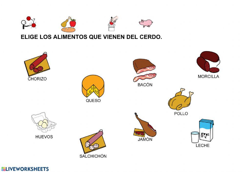 Alimentos derivados del cerdo.
