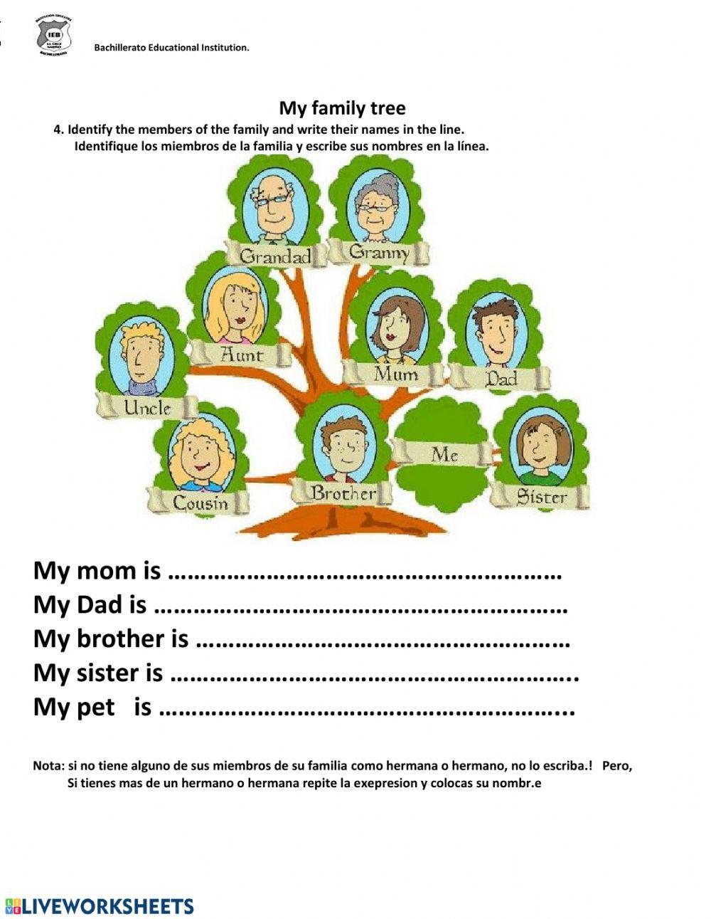 Saludos y Miembros de la famila