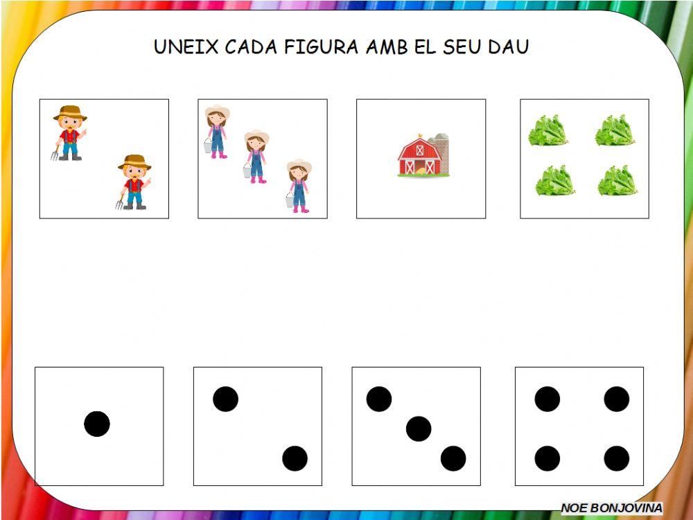 Equivalencias granja 3