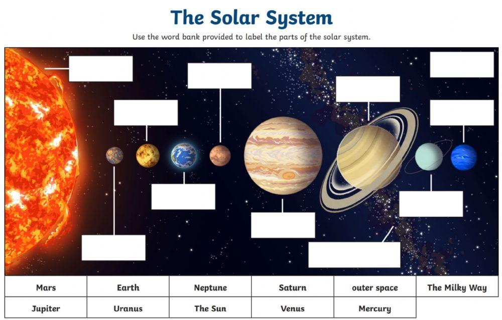 grade-4-solar-system-online-exercise-for-live-worksheets
