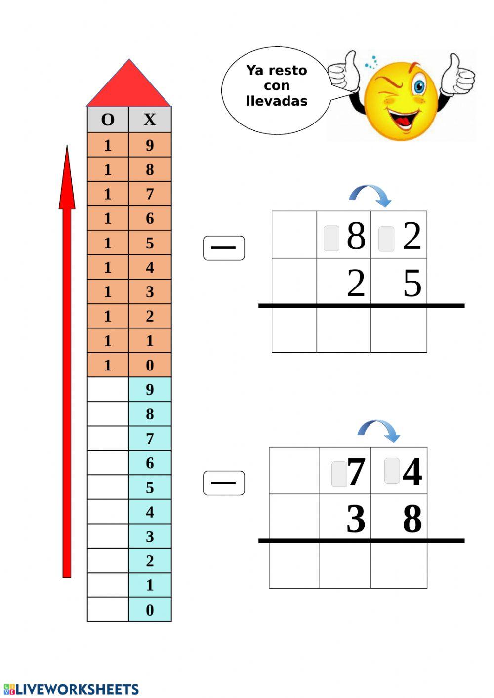 Sumas y restas con llevadas