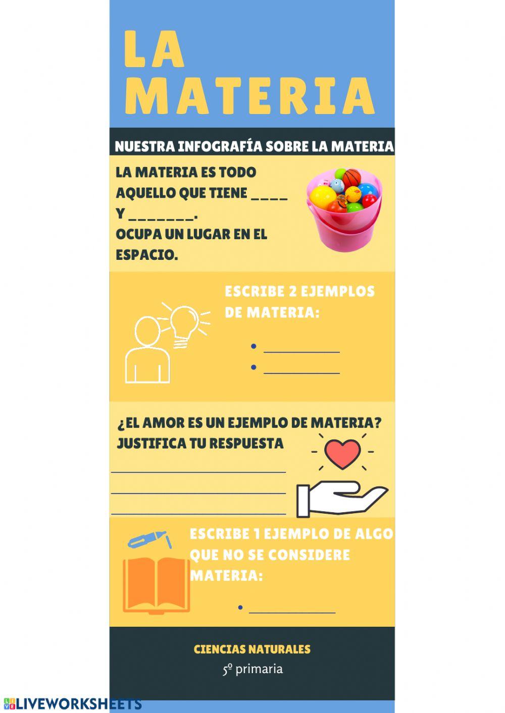 Infografía de la materia