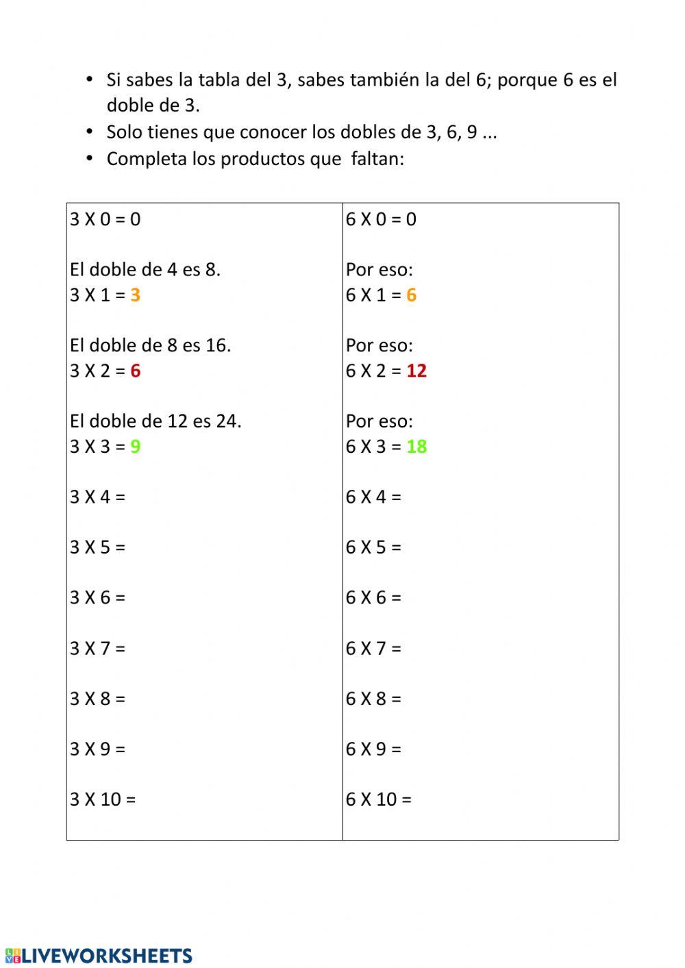 Multiplicación: tablas del 3 y del 6