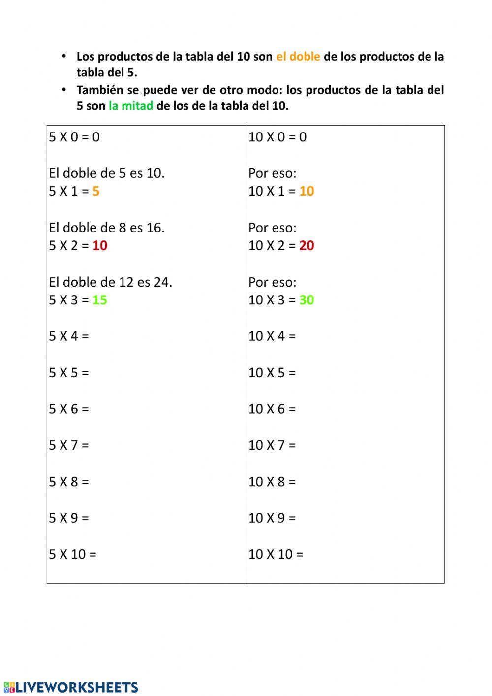 Multiplicación: tablas del 5 y del 10
