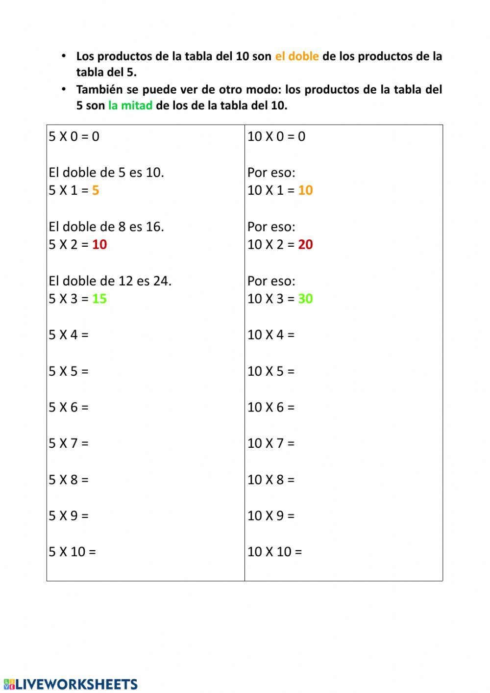 Multiplicación: tablas del 5 y del 10